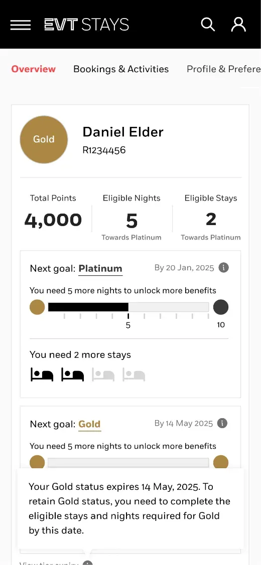 EVT Stays — Dashboard